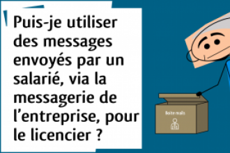 Droit du travail – Messagerie professionnelle et respect de sa vie privée