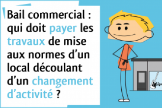 Bail commercial et obligation de mise aux normes