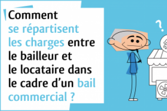 C’est l’histoire d’un locataire commercial qui n’a pas froid aux yeux…